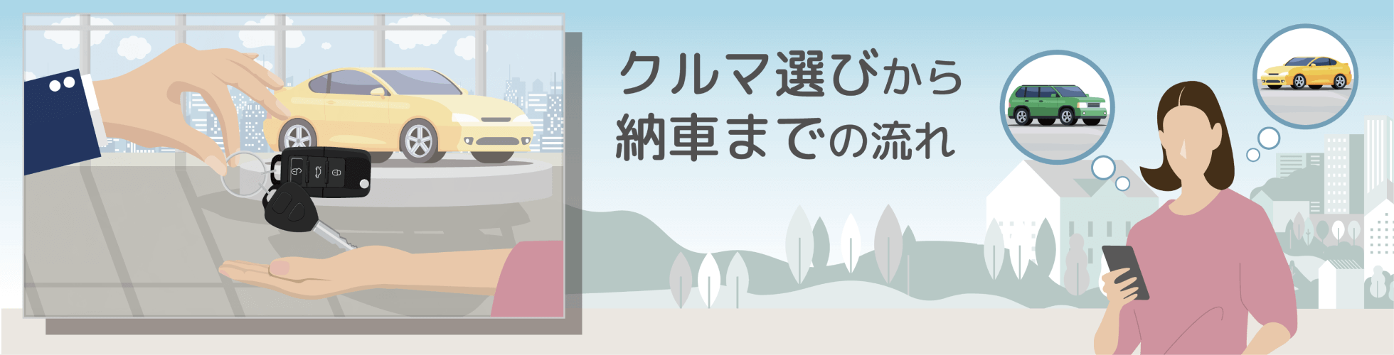 車選びから納車までの流れページのトップ画像
