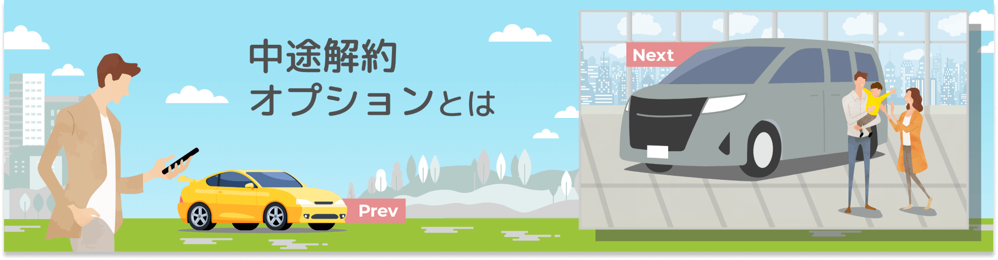 中途解約オプションページのトップ画像